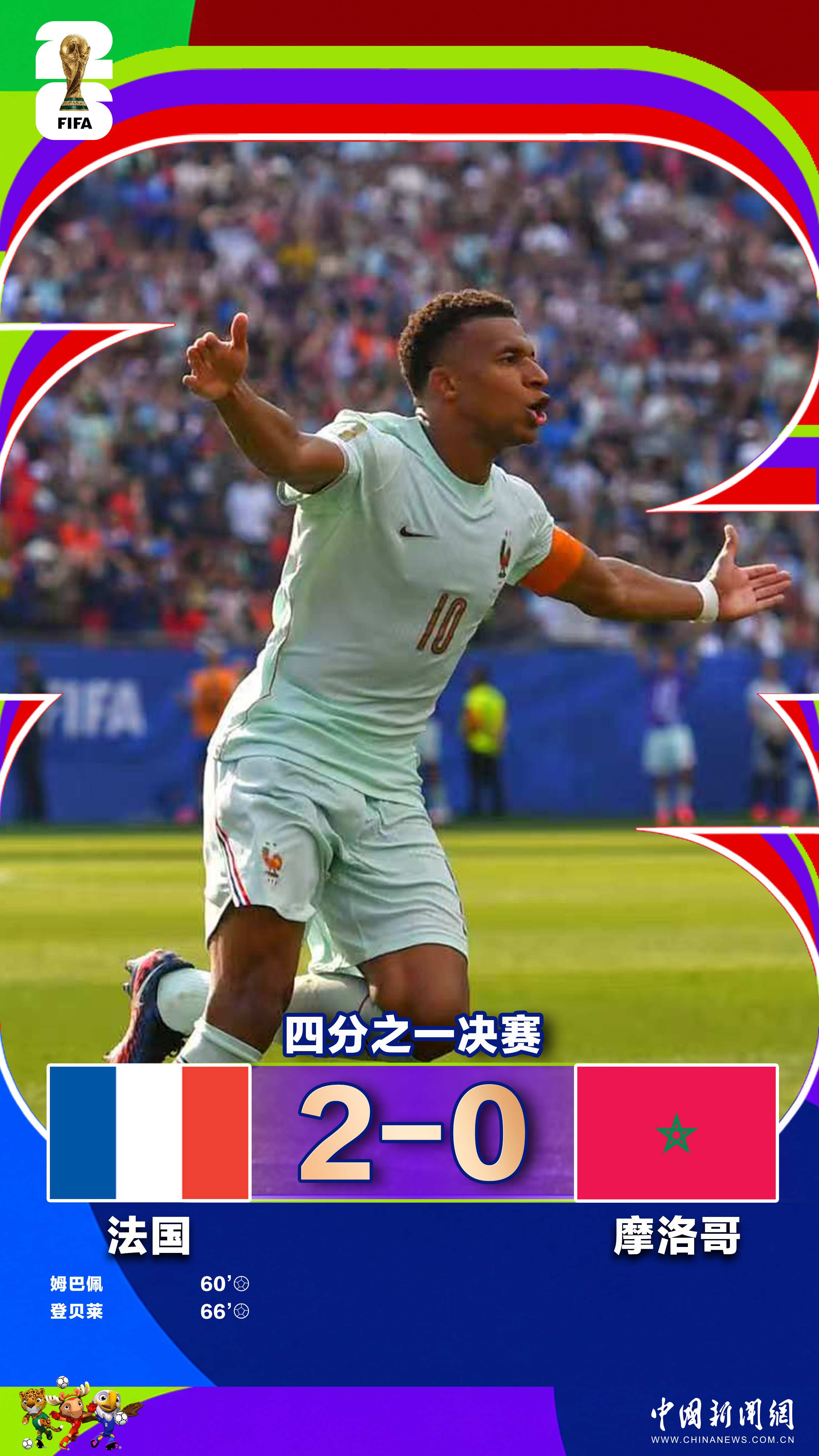 2026世界杯anweikang